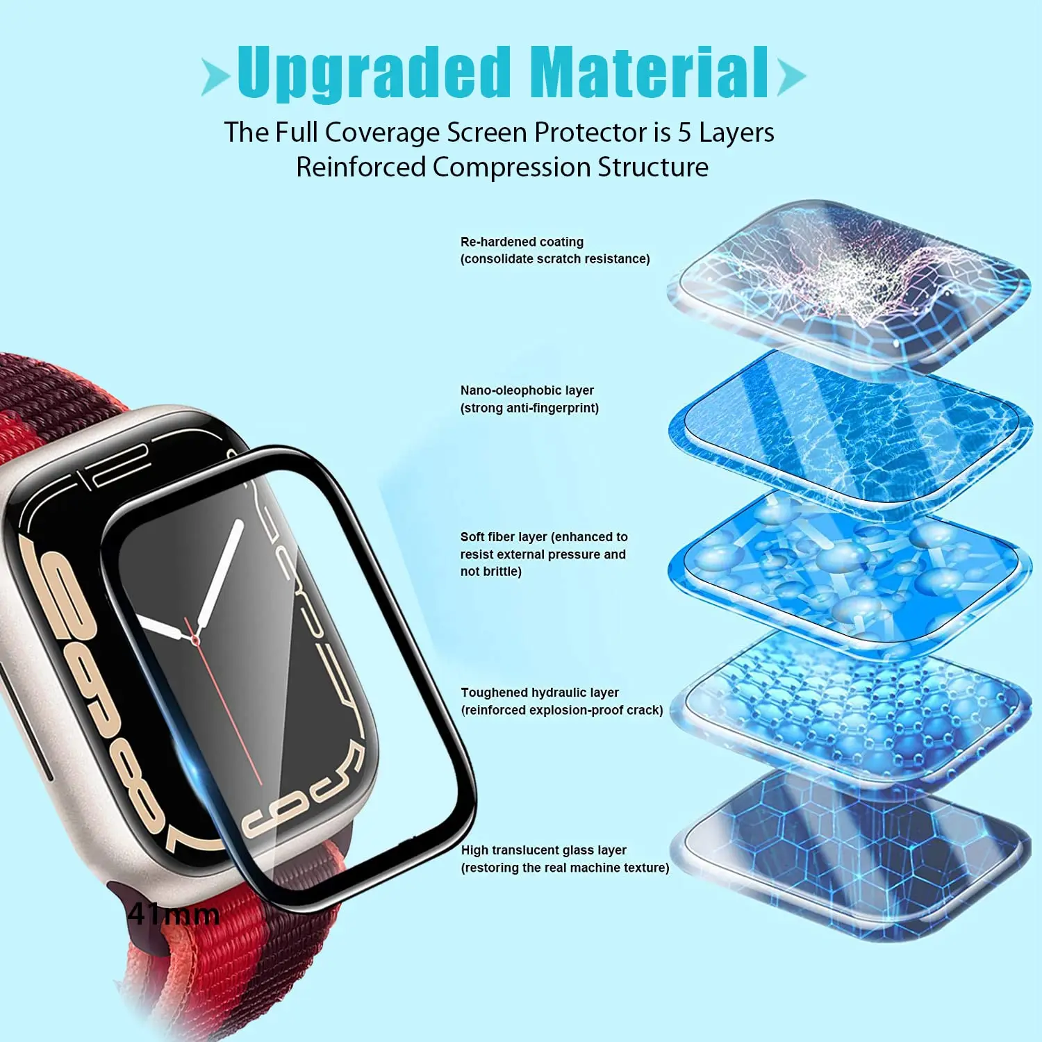 3D 強化ガラス Apple Watch バンド 41 ミリ - Smart Watch Accessories のレビューと価格